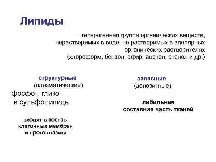 Липиды – гетерогенная группа органических веществ, нерастворимых в воде, но растворимых в аполярных органических