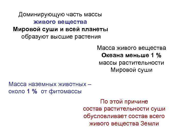 Доминирующую часть массы живого вещества Мировой суши и всей планеты образуют высшие растения Масса