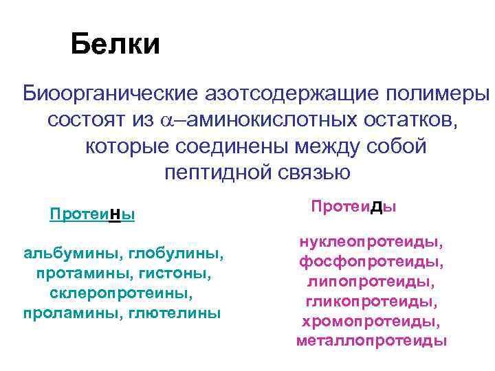 Белки Биоорганические азотсодержащие полимеры состоят из –аминокислотных остатков, которые соединены между собой пептидной связью