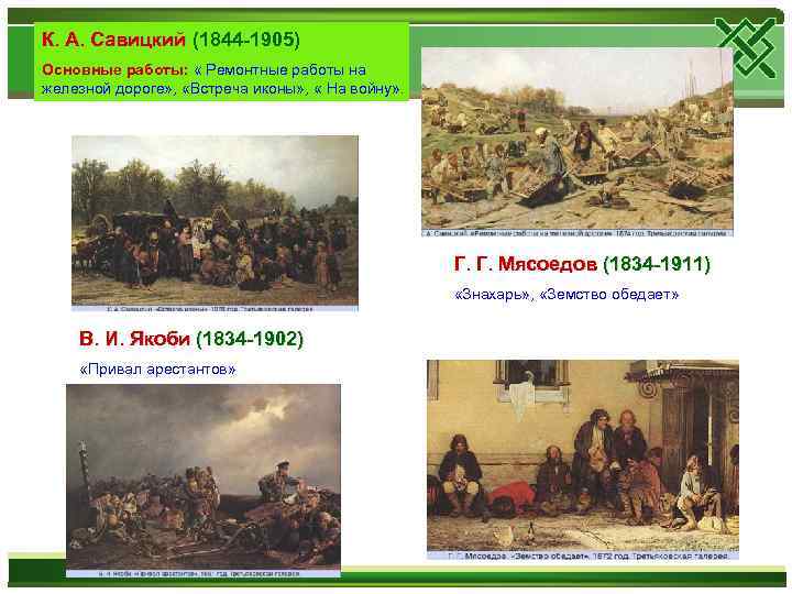 К. А. Савицкий (1844 -1905) Основные работы: « Ремонтные работы на железной дороге» ,