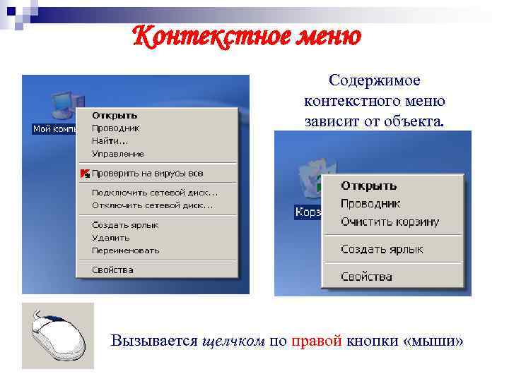 Контекстное меню Содержимое контекстного меню зависит от объекта. Вызывается щелчком по правой кнопки «мыши»