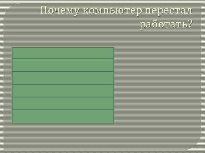 Почему компьютер перестал работать? Отключили 35 Нет света 24 Зависание 16 Блок питания сгорел