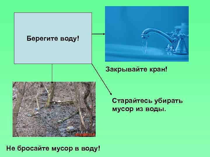 Берегите воду! Закрывайте кран! Старайтесь убирать мусор из воды. Не бросайте мусор в воду!