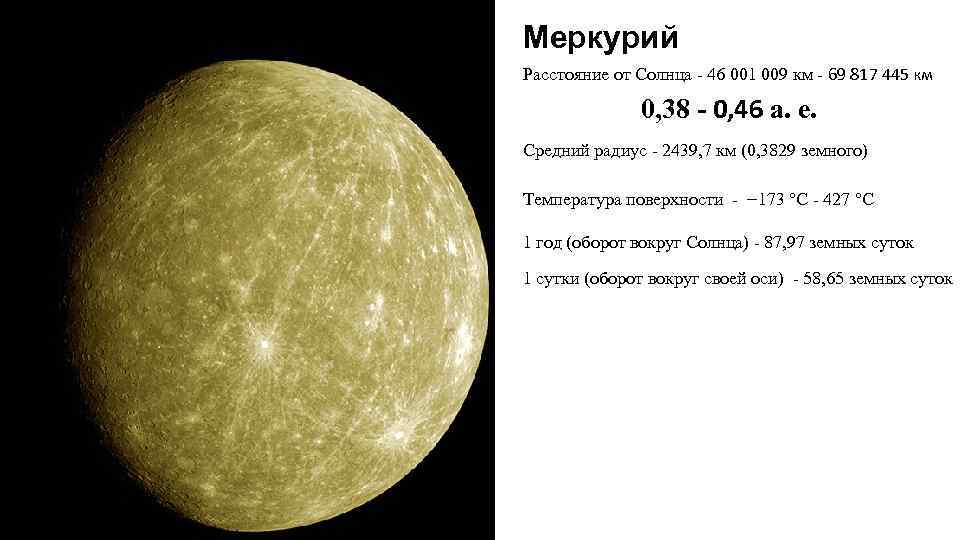 Меркурий Расстояние от Солнца - 46 001 009 км - 69 817 445 км