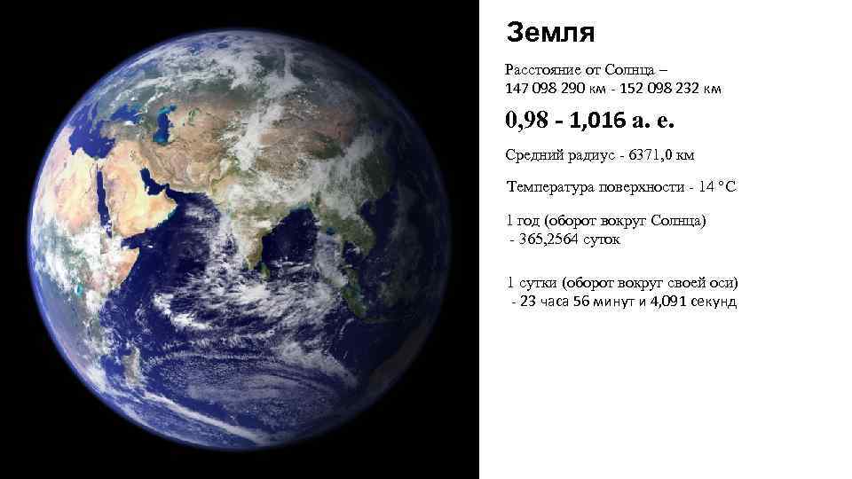 Земля Расстояние от Солнца – 147 098 290 км - 152 098 232 км