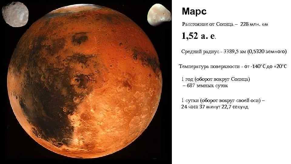 Ближайшее расстояние до марса. Марс удаленность от солнца. Средний радиус Марса. Марс расстояние от солнца. Дистанция Марса от солнца.