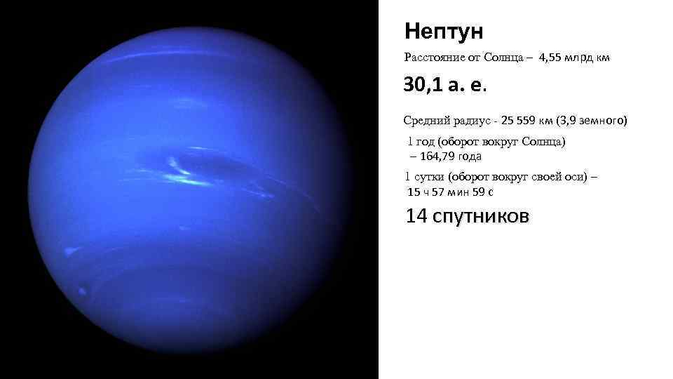 Neptun se. Нептун. Средний радиус Нептуна. Длительность года на Нептуне. Нептун расстояние от солнца в а.е.