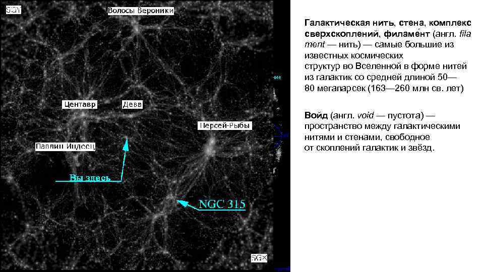 Галактическая нить пегаса