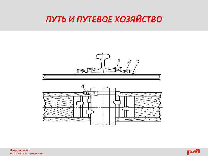 ПУТЬ И ПУТЕВОЕ ХОЗЯЙСТВО 
