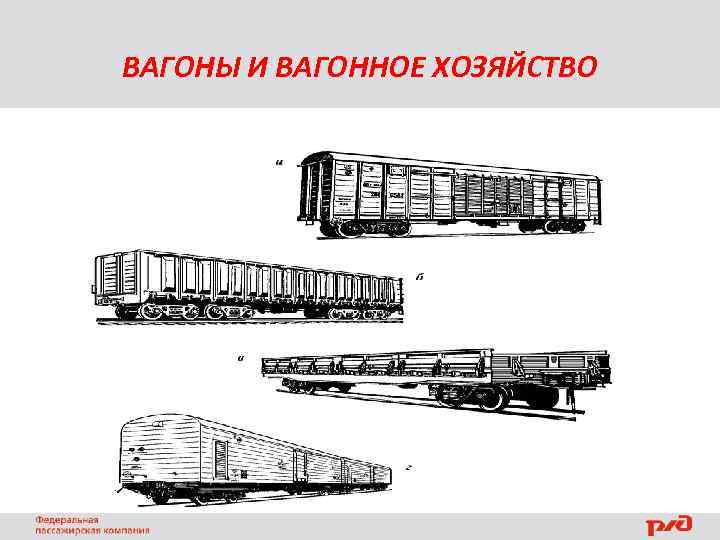 ВАГОНЫ И ВАГОННОЕ ХОЗЯЙСТВО 