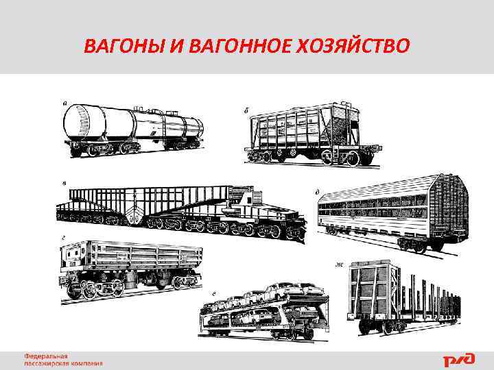 ВАГОНЫ И ВАГОННОЕ ХОЗЯЙСТВО 
