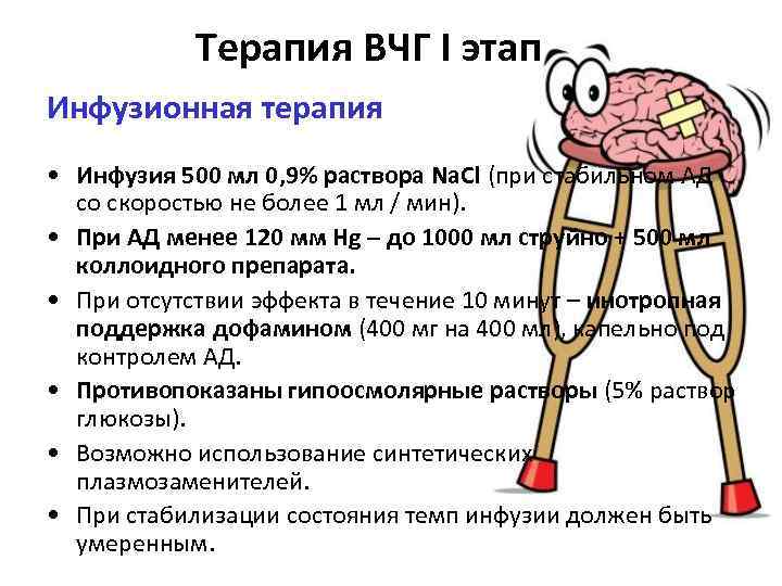 Терапия ВЧГ I этап Инфузионная терапия • Инфузия 500 мл 0, 9% раствора Na.