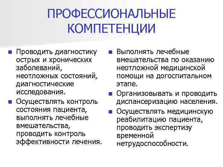 ПРОФЕССИОНАЛЬНЫЕ КОМПЕТЕНЦИИ Проводить диагностику n Выполнять лечебные острых и хронических вмешательства по оказанию заболеваний,