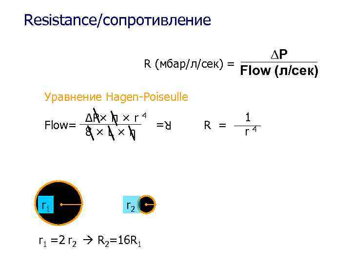 Resistance/сопротивление DP R (мбар/л/сек) = Flow (л/сек) Уравнение Hagen-Poiseulle r 1 R 4 r