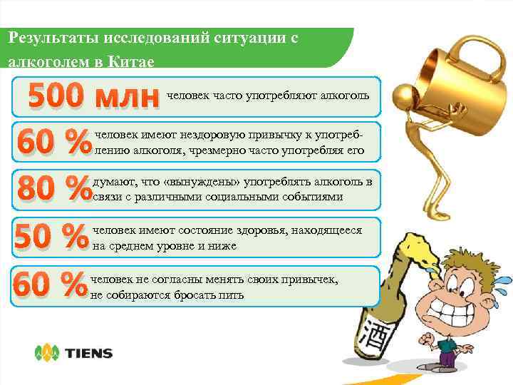 Результаты исследований ситуации с алкоголем в Китае 500 млн человек имеют нездоровую привычку к