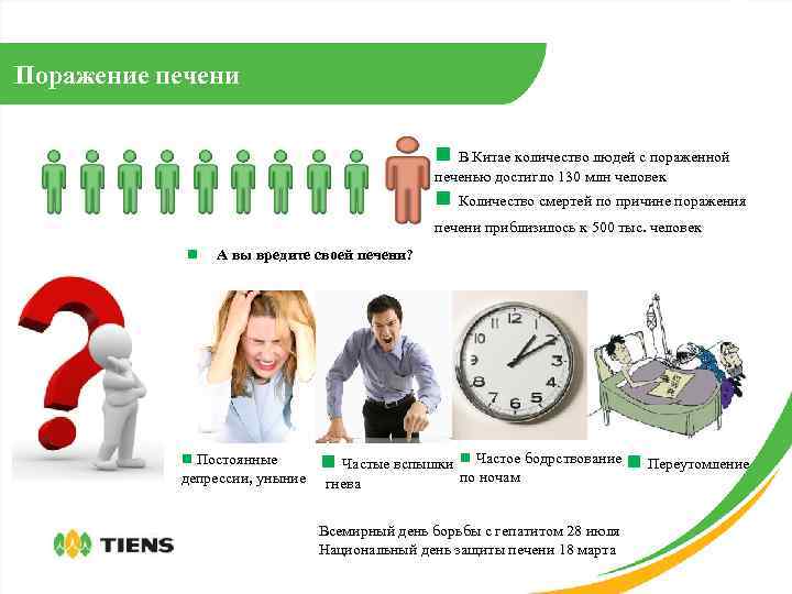 Поражение печени n В Китае количество людей с пораженной печенью достигло 130 млн человек