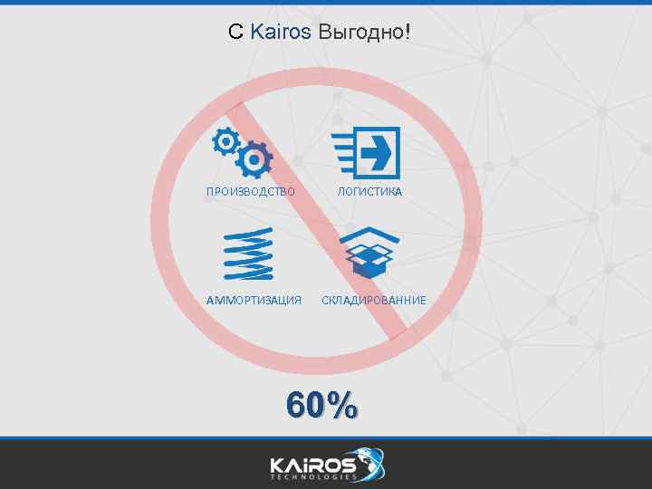 С Kairos Выгодно! ПРОИЗВОДСТВО АММОРТИЗАЦИЯ ЛОГИСТИКА СКЛАДИРОВАННИЕ 60% 