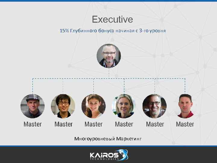 Executive 15% Глубинного бонуса начиная с 3 -го уровня Многоуровневый Маркетинг 