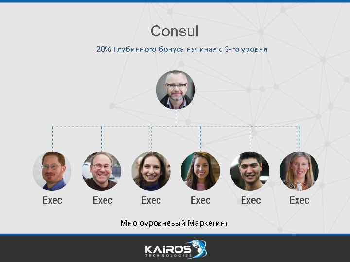 Consul 20% Глубинного бонуса начиная с 3 -го уровня Многоуровневый Маркетинг 