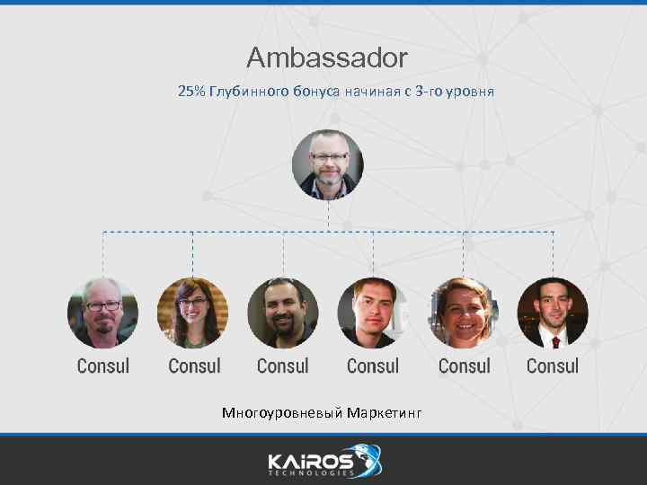 Ambassador 25% Глубинного бонуса начиная с 3 -го уровня Многоуровневый Маркетинг 