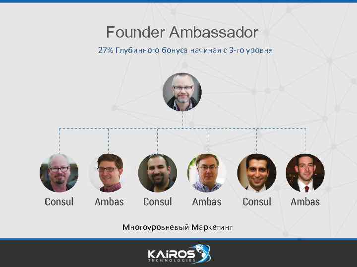 Founder Ambassador 27% Глубинного бонуса начиная с 3 -го уровня Многоуровневый Маркетинг 