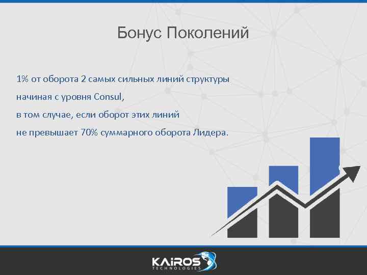 Бонус Поколений 1% от оборота 2 самых сильных линий структуры начиная с уровня Consul,