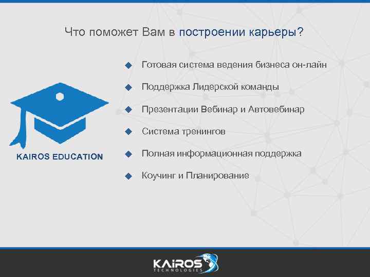 Что поможет Вам в построении карьеры? Готовая система ведения бизнеса он-лайн Поддержка Лидерской команды