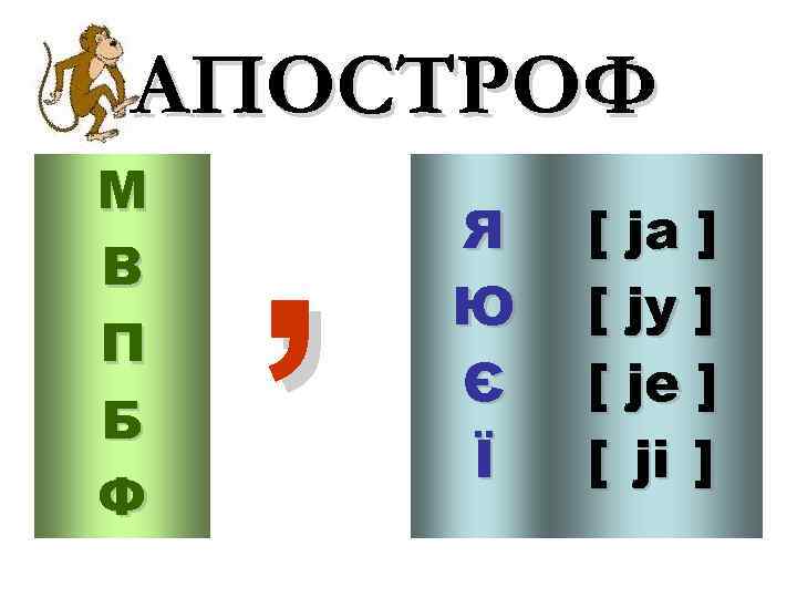 АПОСТРОФ М В П Б Ф ’ Я Ю Є Ї [ ja ]