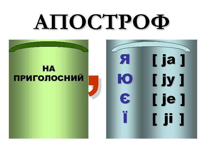 АПОСТРОФ ’ НА ПРИГОЛОСНИЙ Я Ю Є Ї [ ja ] [ jу ]