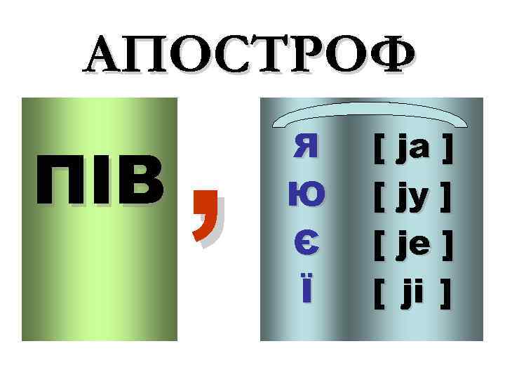 АПОСТРОФ ПІВ ’ Я Ю Є Ї [ ja ] [ jу ] [