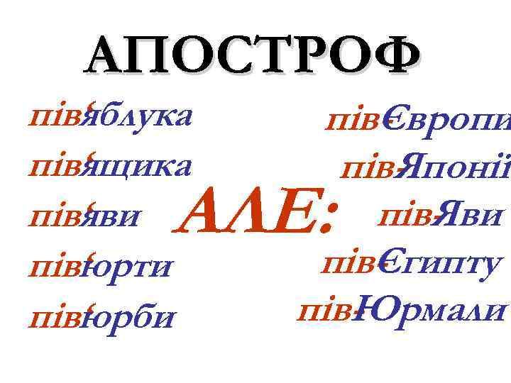 АПОСТРОФ пів‘ блука я пів‘ щика я пів‘ ви я пів‘ рти ю пів‘