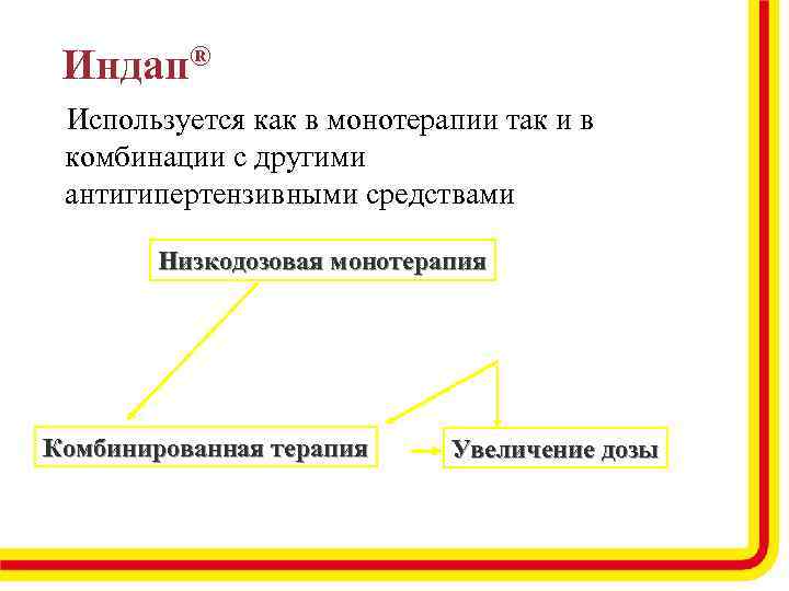 Индап® Используется как в монотерапии так и в комбинации с другими антигипертензивными средствами Низкодозовая