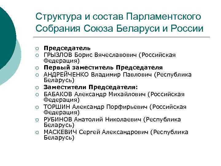 Структура и состав Парламентского Собрания Союза Беларуси и России ¡ ¡ ¡ ¡ ¡