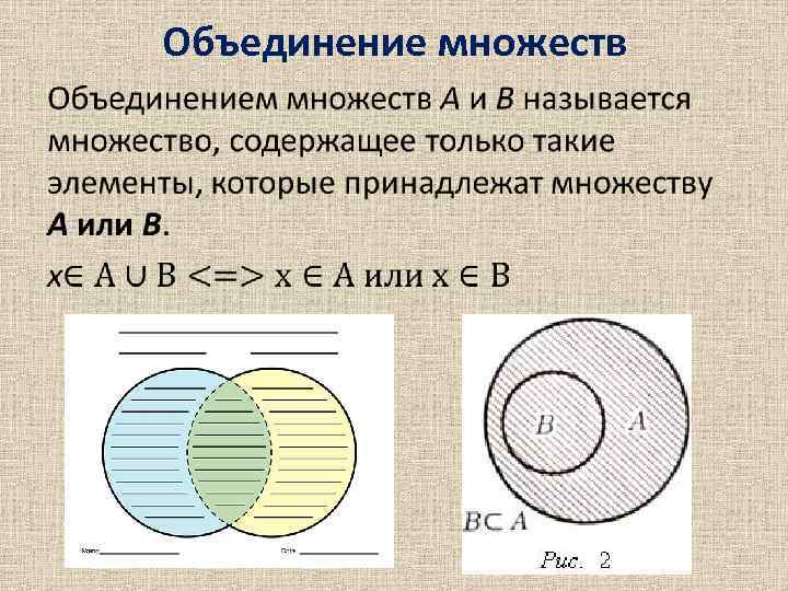 Схематичное изображение всех возможных пересечений нескольких часто трех множеств называют