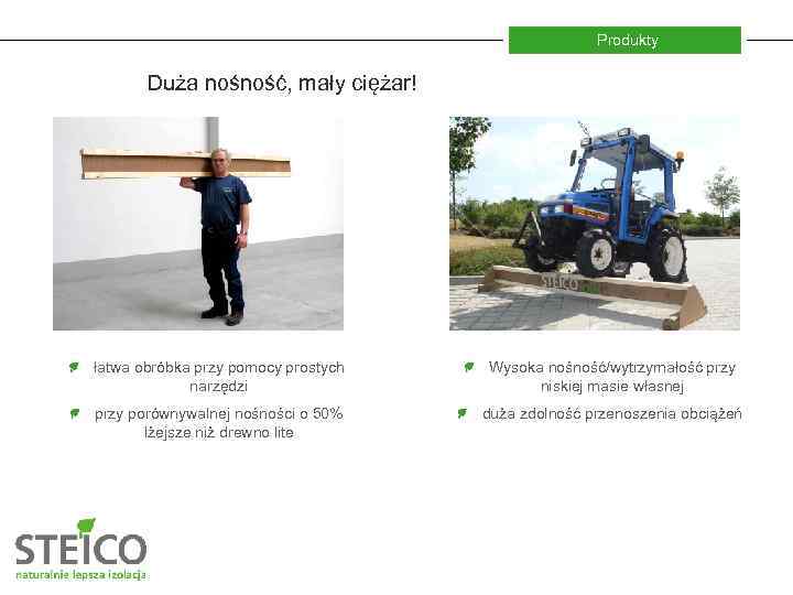 Produkty Duża nośność, mały ciężar! łatwa obróbka przy pomocy prostych narzędzi Wysoka nośność/wytrzymałość przy