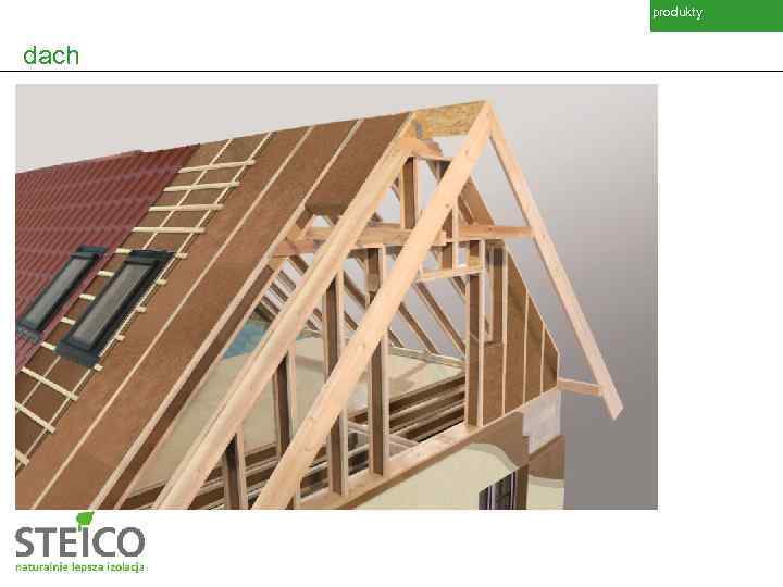 produkty dach 