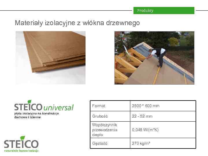 Produkty Materiały izolacyjne z włókna drzewnego Format 2500 * 600 mm Grubość 22 -
