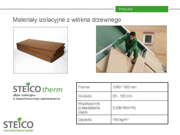 Produkty Materiały izolacyjne z włókna drzewnego Format 1350 * 600 mm Grubość 20 -