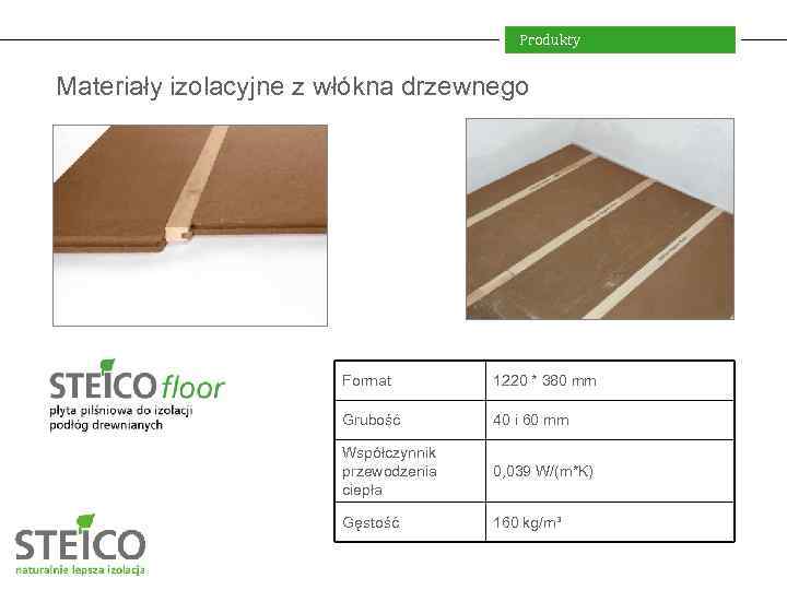 Produkty Materiały izolacyjne z włókna drzewnego Format 1220 * 380 mm Grubość 40 i