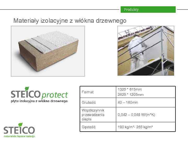 Produkty Materiały izolacyjne z włókna drzewnego Format 1325 * 615 mm 2625 * 1205