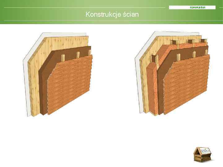 Konstruktion Konstrukcje ścian 