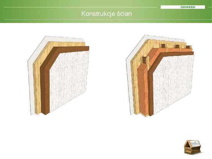 Konstruktion Konstrukcje ścian 