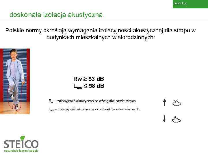 produkty doskonała izolacja akustyczna Polskie normy określają wymagania izolacyjności akustycznej dla stropu w budynkach