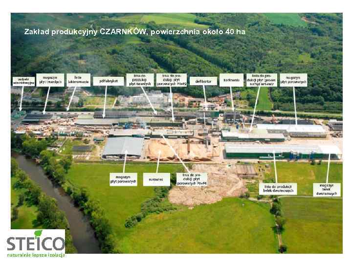 Zakład produkcyjny CZARNKÓW, powierzchnia około 40 ha 