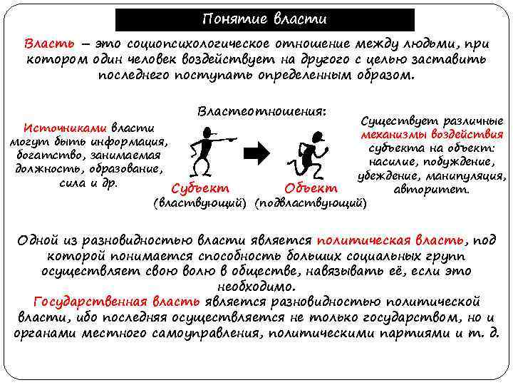 Понятие власти Власть – это социопсихологическое отношение между людьми, при котором один человек воздействует