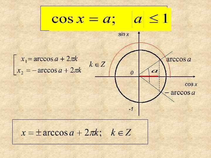 Sinx x cosx 0