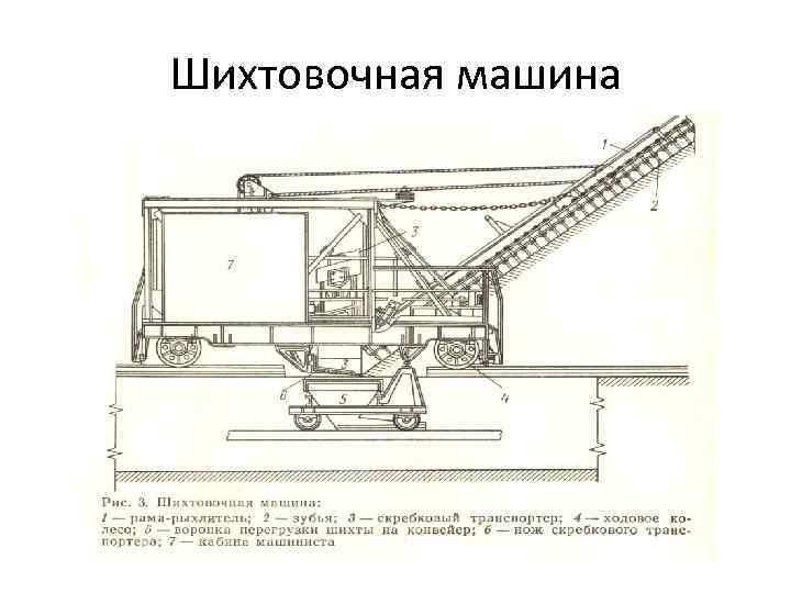 Шихтовочная машина 