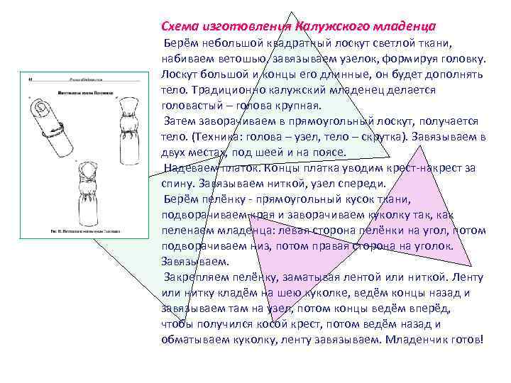 Схема изготовления Калужского младенца Берём небольшой квадратный лоскут светлой ткани, набиваем ветошью, завязываем узелок,