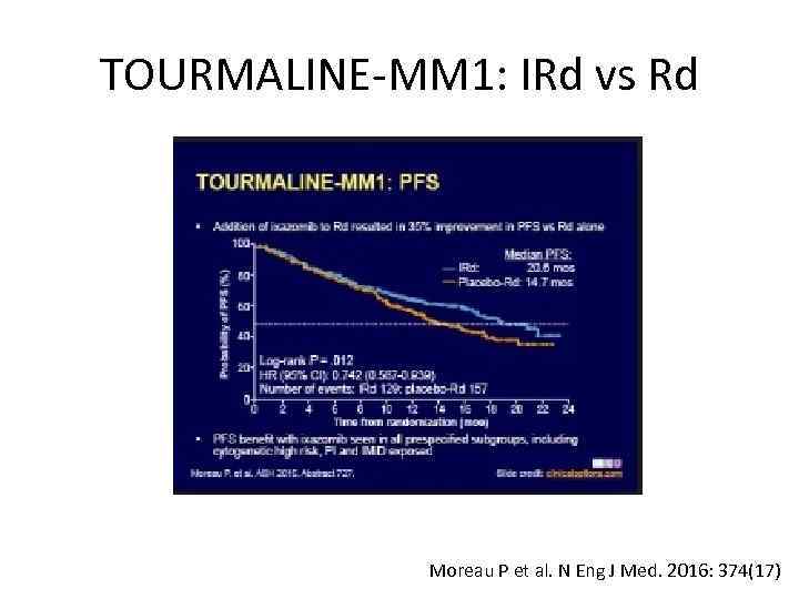 TOURMALINE-MM 1: IRd vs Rd Moreau P et al. N Eng J Med. 2016: