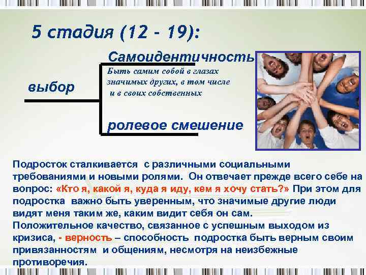 5 стадия (12 - 19): Самоидентичность выбор Быть самим собой в глазах значимых других,